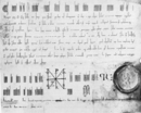 Urkunde Kaiser Heinrich III. für Bischof Egilbert von Passau von 1049 Juni 16
